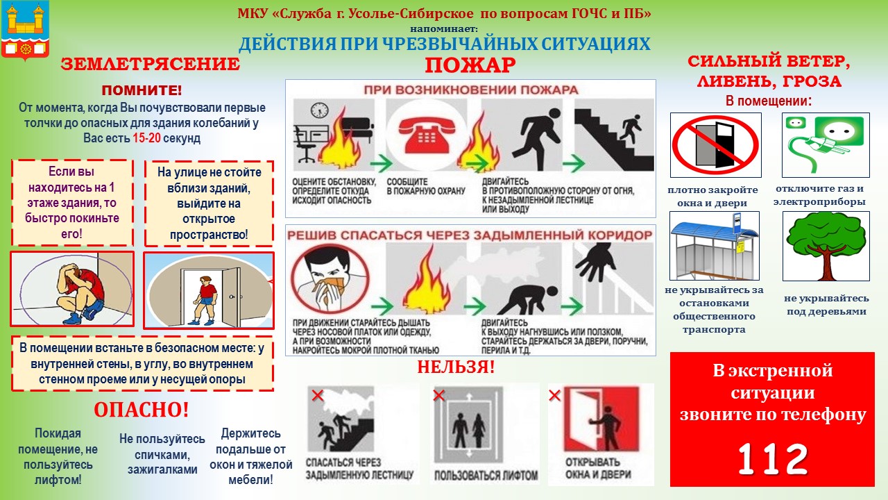 Официальный сайт администрации города Усолье-Сибирское - Безопасность детей