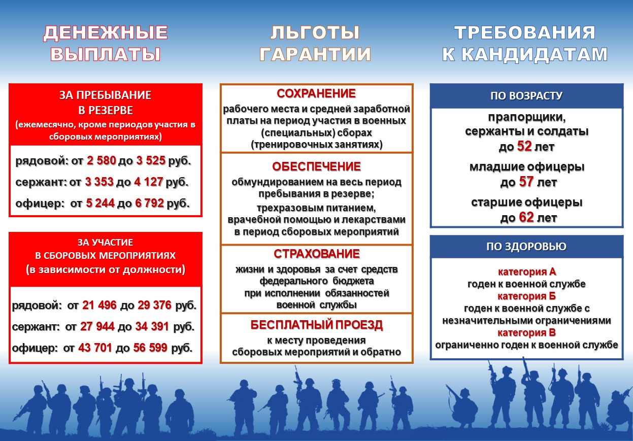Слайд2
