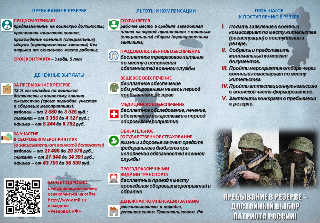 Слайд2