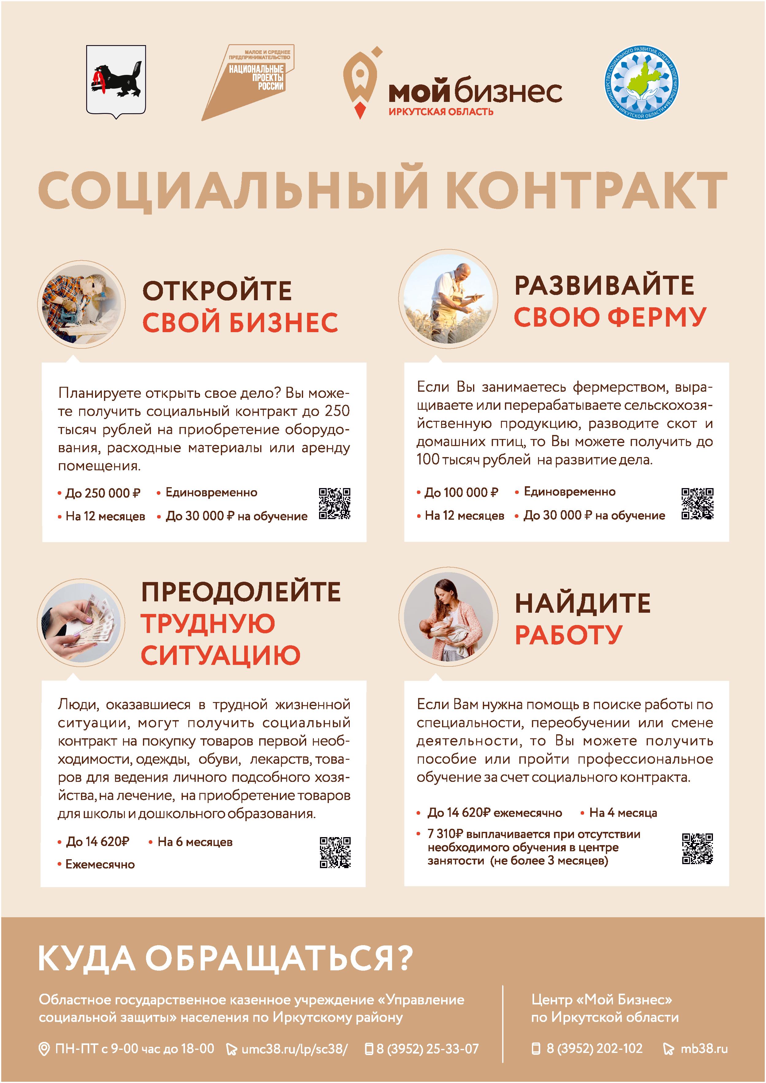 Официальный сайт администрации города Усолье-Сибирское - Поддержка малого и  среднего предпринимательства
