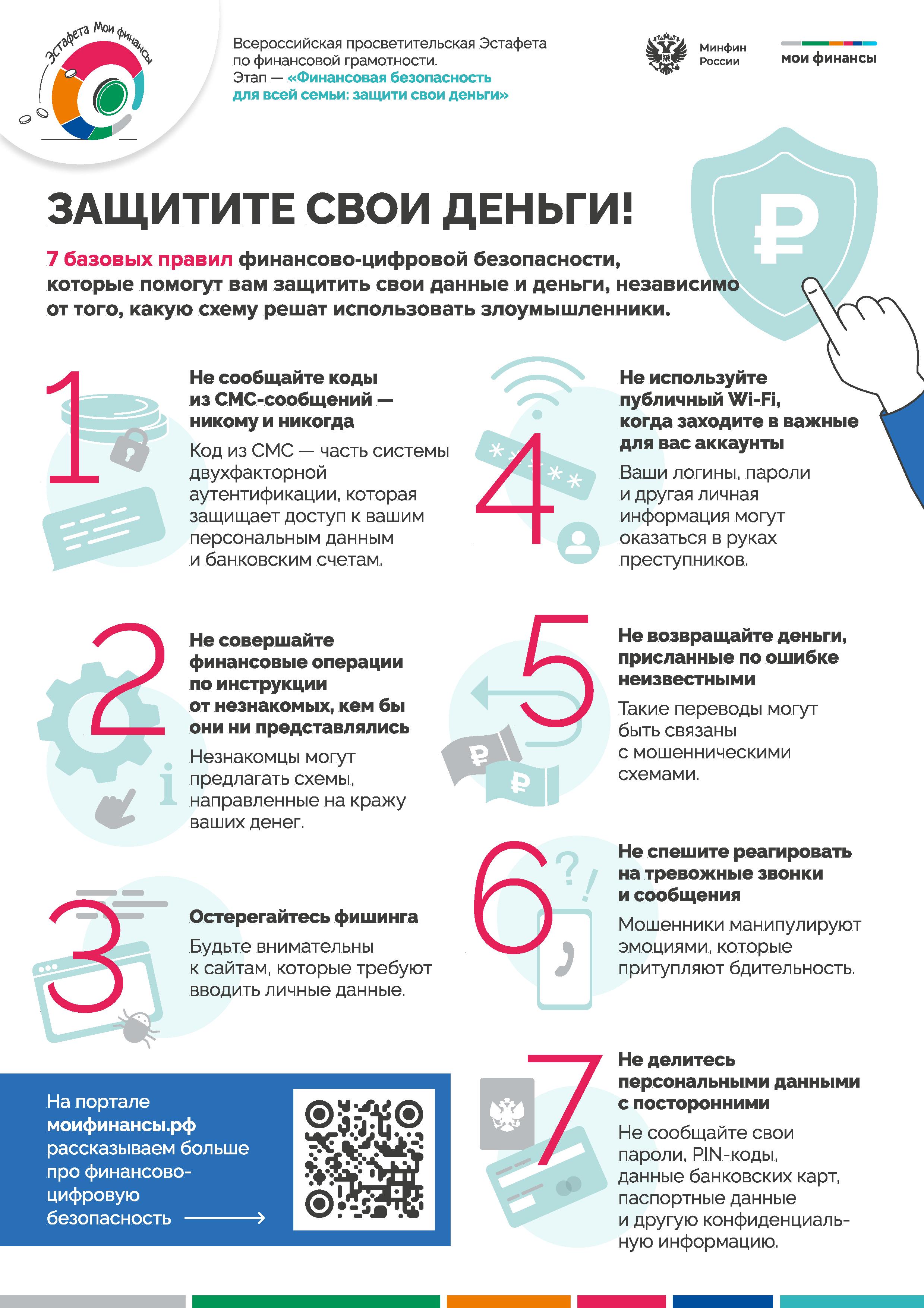 Плакат 1. Защитите свои деньги (1)
