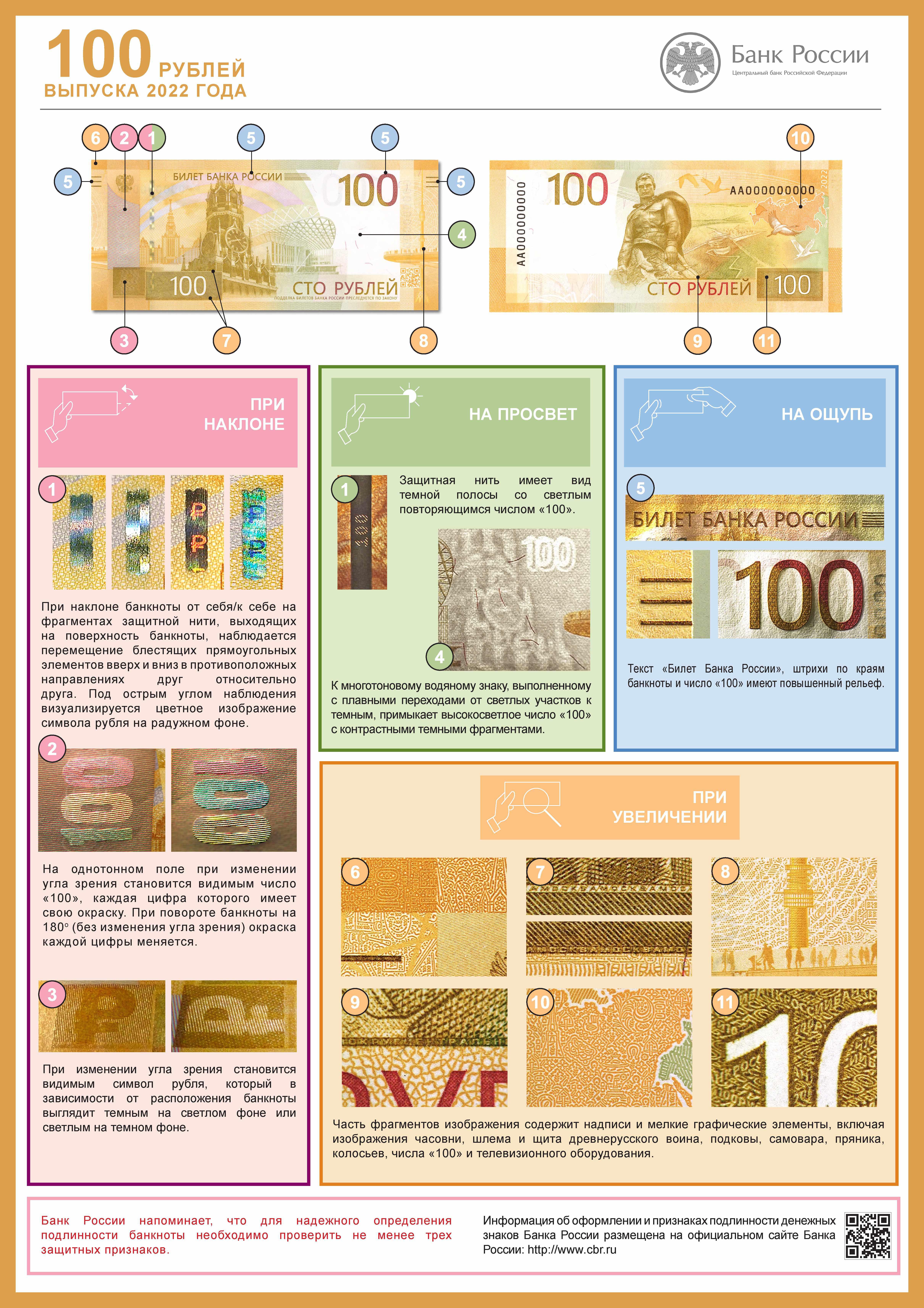 Приложение о банкнотах2   0001