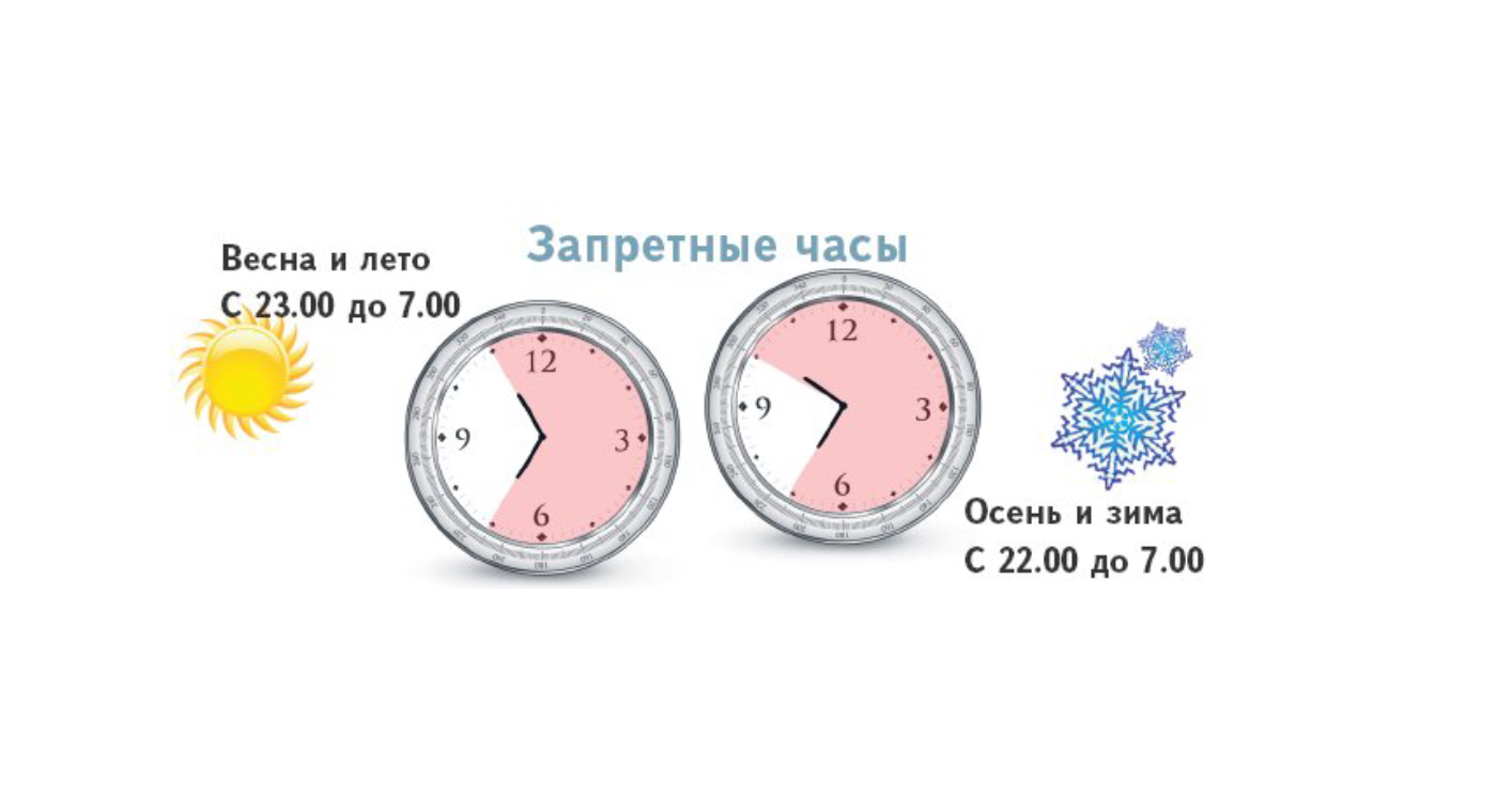 Официальный сайт администрации города Усолье-Сибирское - Реклама