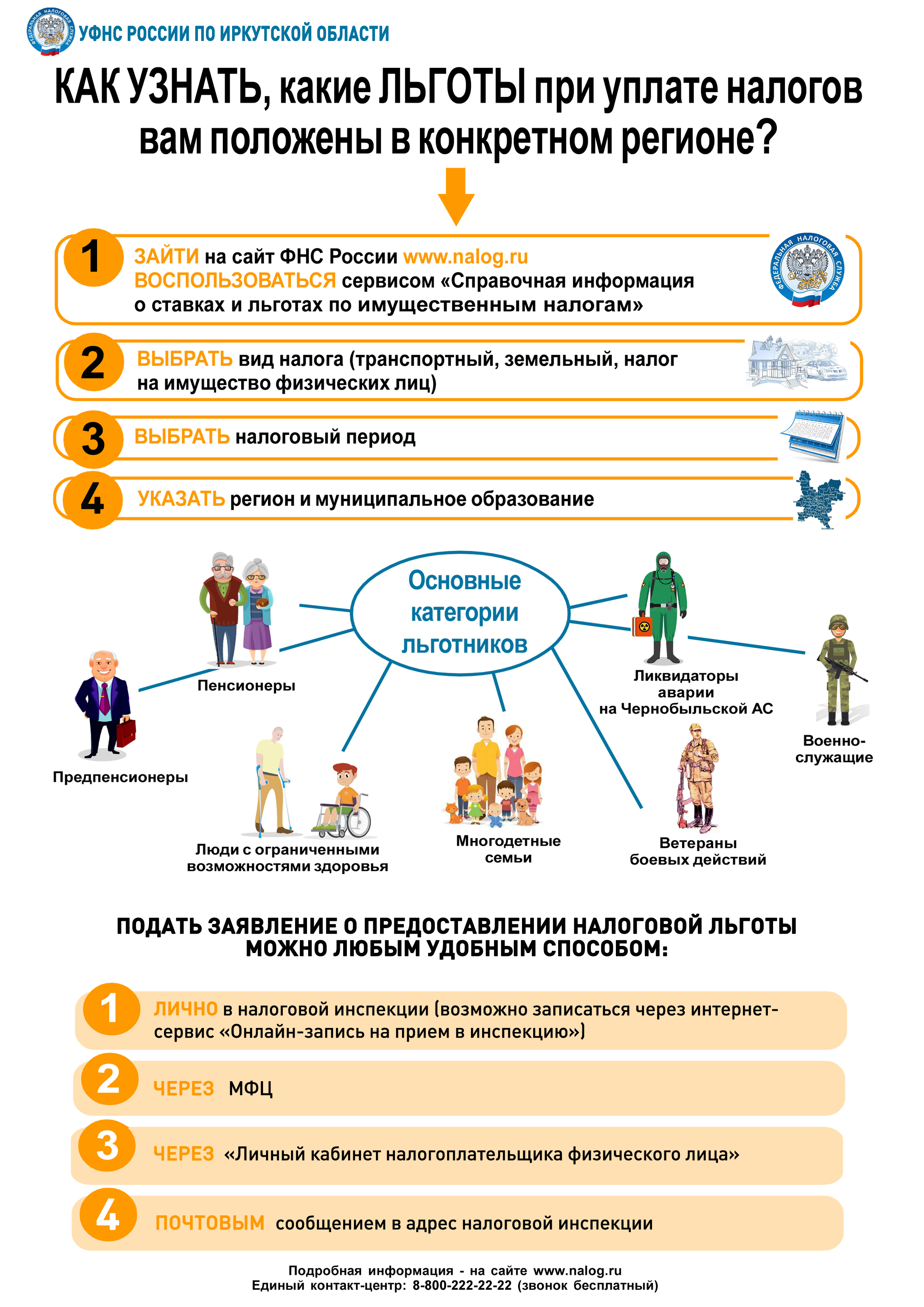 Листовка Льготы по имущ налогам 2021 наша