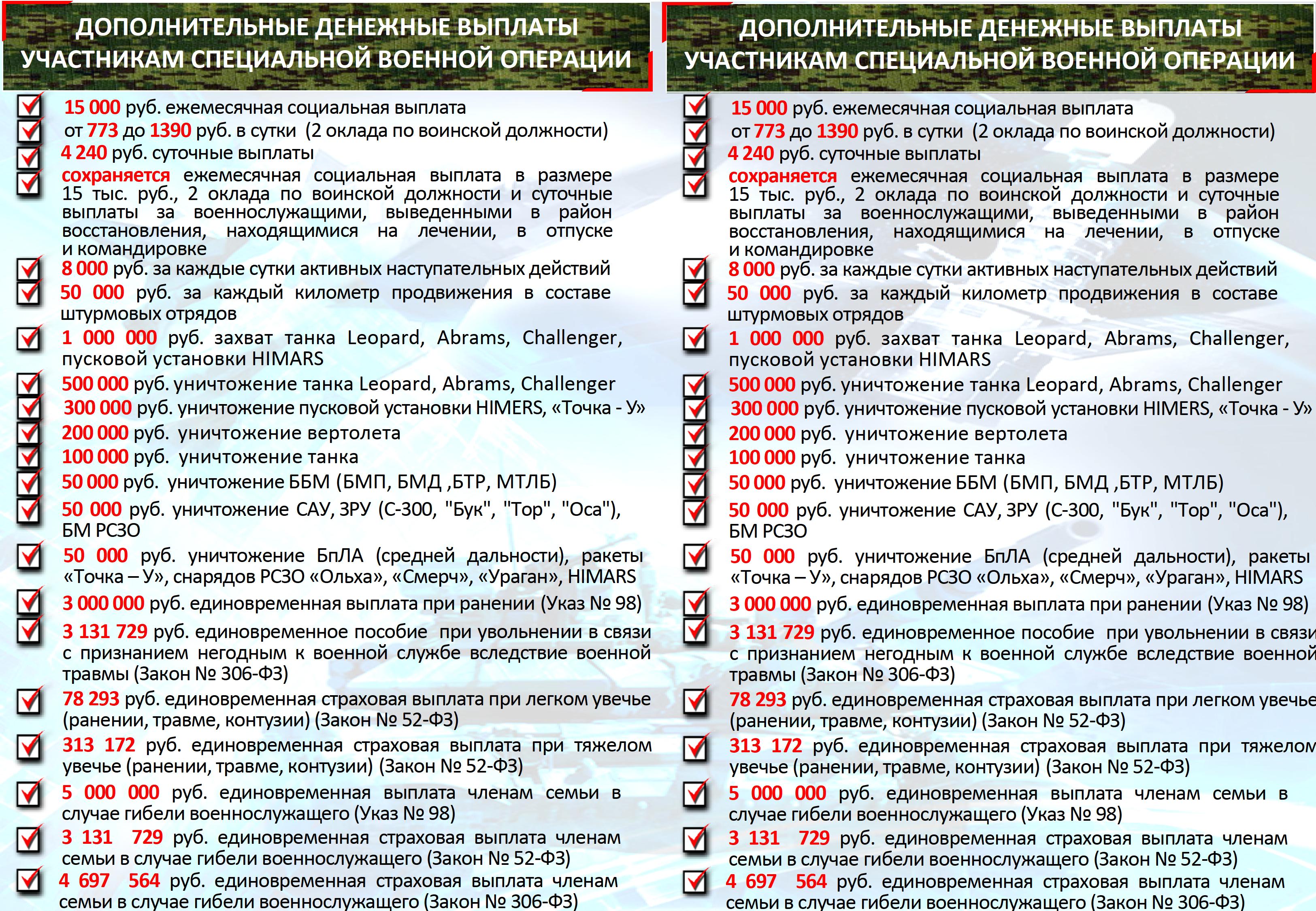 Военная служба по контракту! | 25.07.2023 | Новости Усолье-Сибирского -  БезФормата