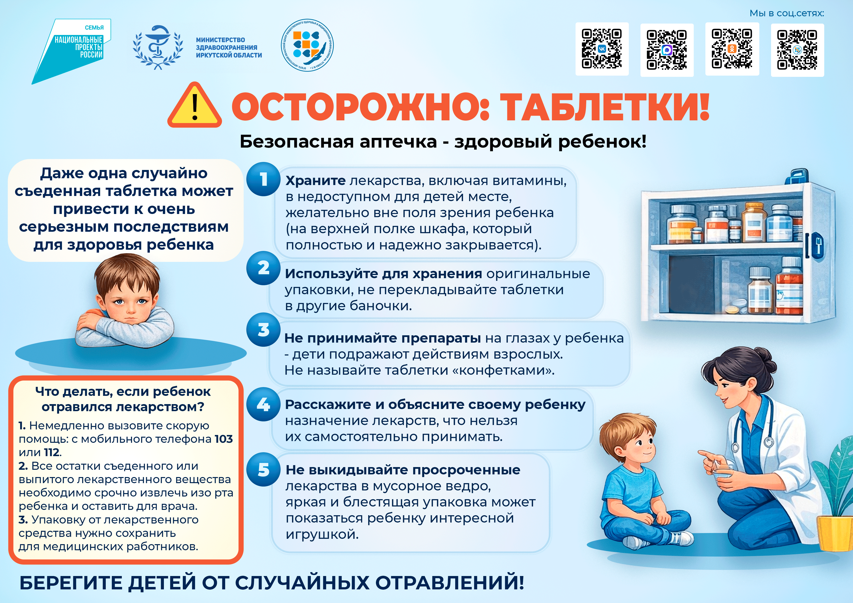 Осторожно, таблетки