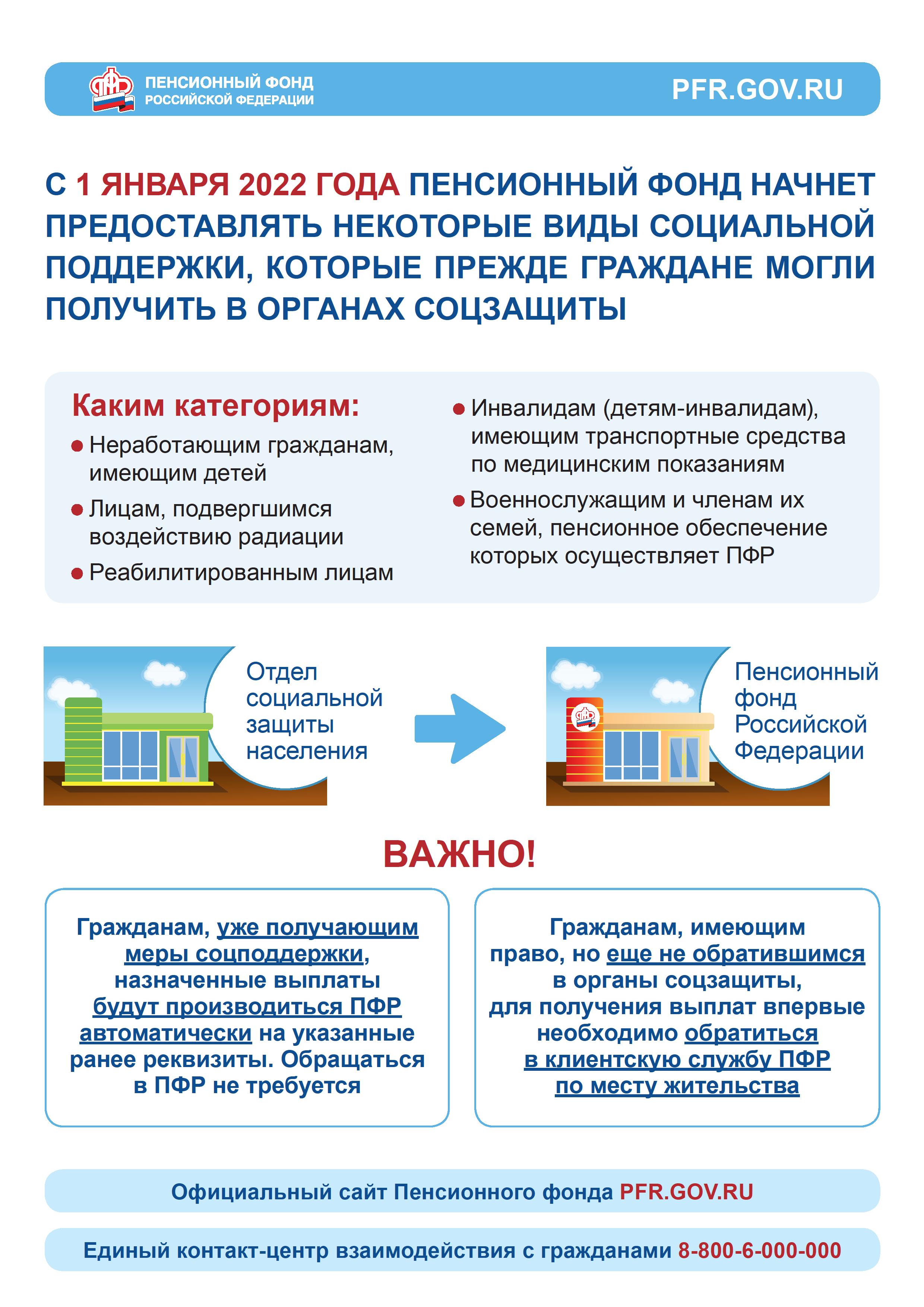 Официальное заявление Пенсионного фонда России пенсии вырастут в 2023 году