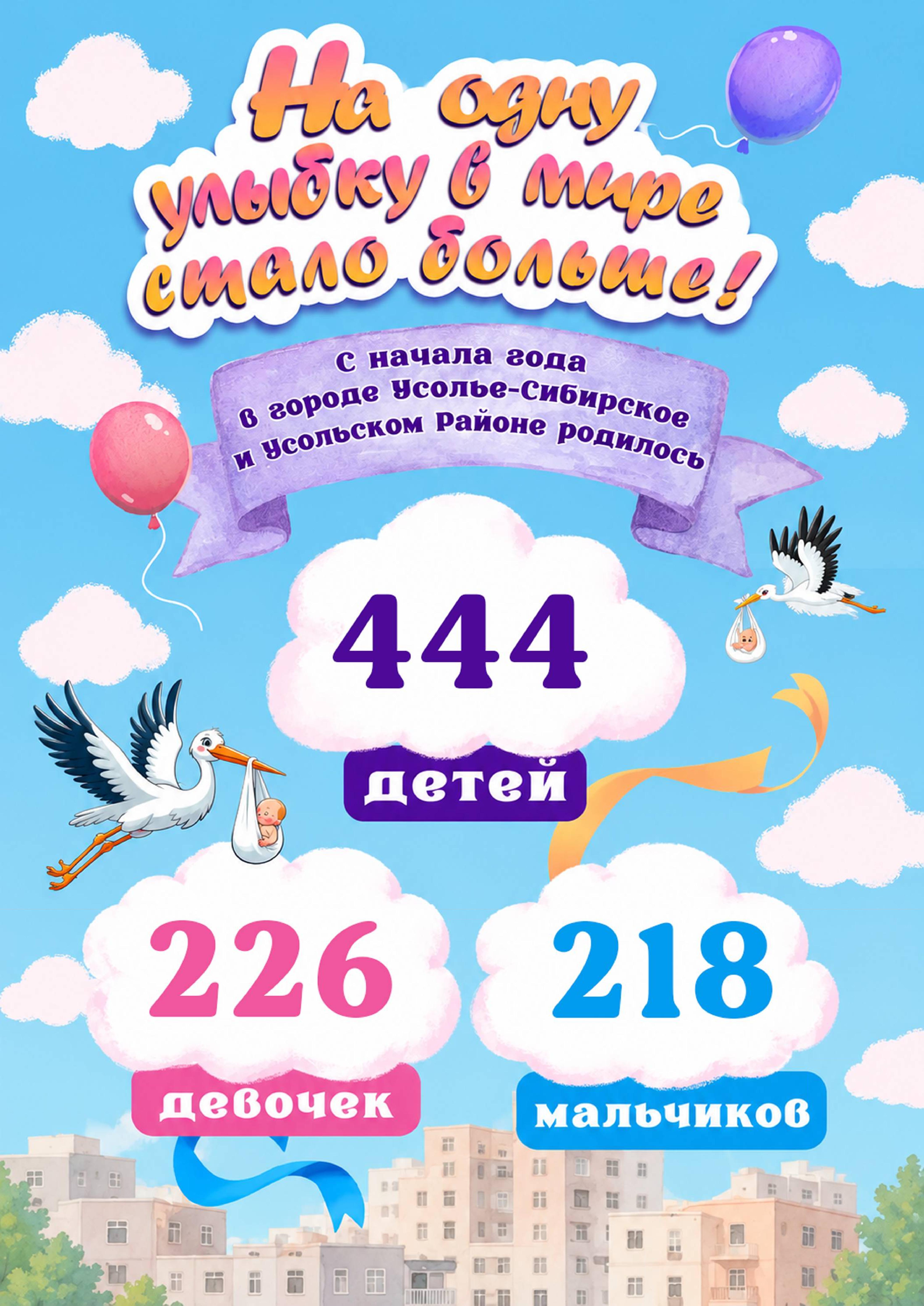 Счетчик А4 ОКТЯБРЬ