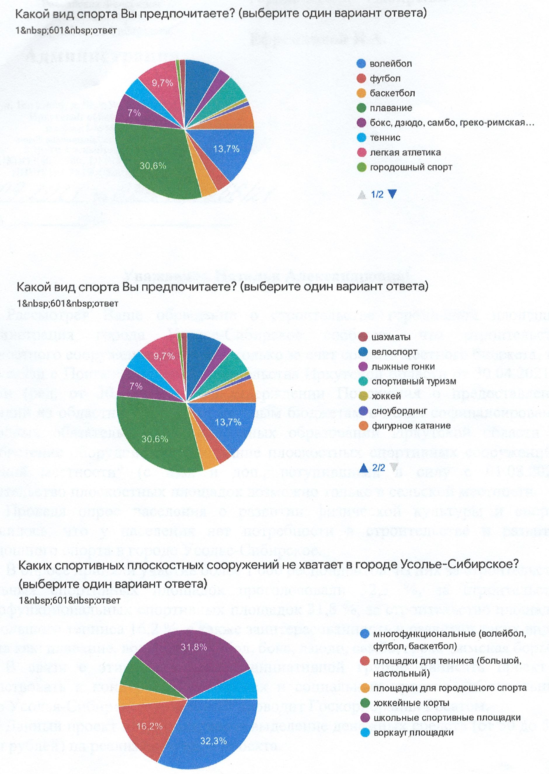 Официальный сайт администрации города Усолье-Сибирское - Главная