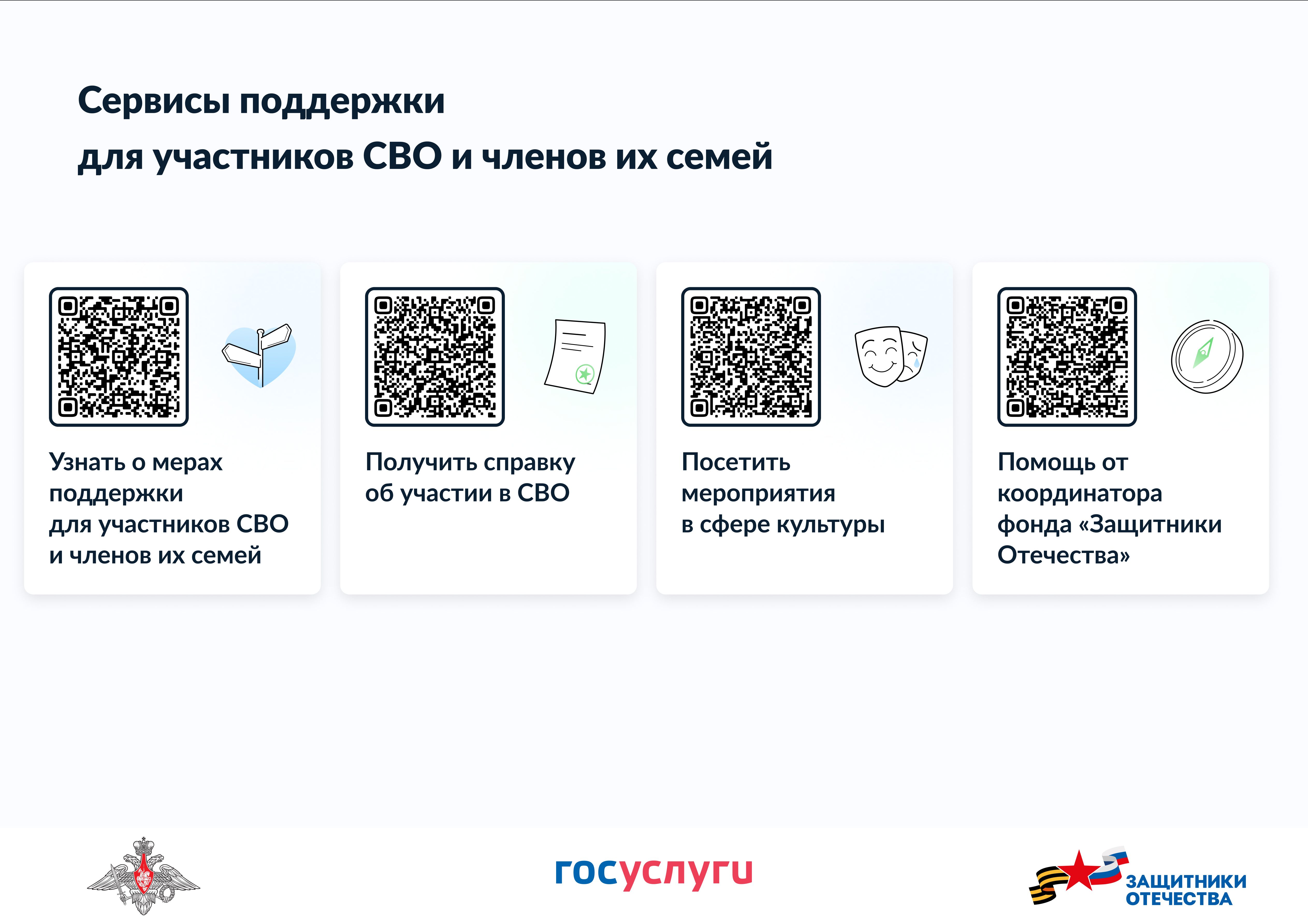 Сервисы поддержки